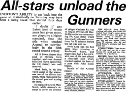 Match Report: Luton Town FC vs Arsenal (5th Mar 1986)