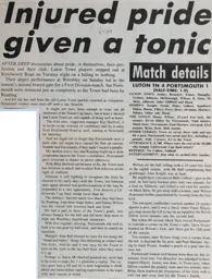 Match Report: Luton Town FC vs Portsmouth (29th Mar 1988)