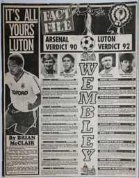 Match Report: Luton Town FC vs Arsenal (24th Apr 1988)