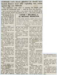 Match Report: Luton Town FC vs Millwall (11th Mar 1989)