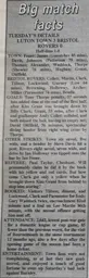 Match Report: Luton Town FC vs Bristol Rovers (20th Aug 1996)