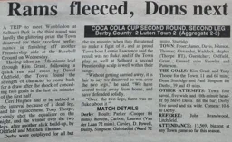 Match Report: Derby County vs Luton Town FC (25th Sep 1996)