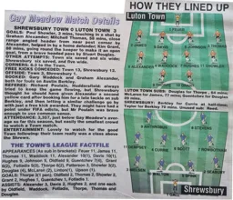 Match Report: Shrewsbury Town vs Luton Town FC (12th Oct 1996)