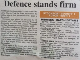 Match Report: Stockport County vs Luton Town FC (15th Oct 1996)