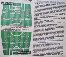 Match Report: Luton Town FC vs Peterborough United (19th Oct 1996)