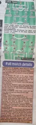 Match Report: Luton Town FC vs Bournemouth (26th Oct 1996)
