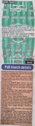 Match Report: Luton Town FC vs Boreham Wood (7th Dec 1996)