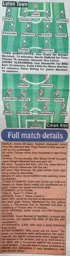 Match Report: Luton Town FC vs Crewe Alexandra (14th Dec 1996)