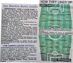 Match Report: Shrewsbury Town vs Luton Town FC (12th Oct 1996)