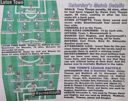 Match Report: Luton Town FC vs Bournemouth (26th Oct 1996)