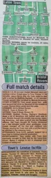 Match Report: Luton Town FC vs Bristol Rovers (23rd Nov 1996)