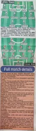 Match Report: Luton Town FC vs Crewe Alexandra (14th Dec 1996)