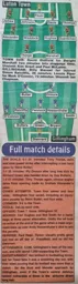 Match Report: Gillingham vs Luton Town FC (26th Dec 1996)