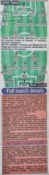 Match Report: Notts County vs Luton Town FC (1st Feb 1997)