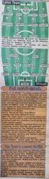 Match Report: Luton Town FC vs Millwall (8th Mar 1997)