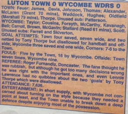 Match Report: Luton Town FC vs Wycombe Wanderers (8th Apr 1997)