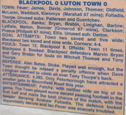 Match Report: Blackpool vs Luton Town FC (15th Apr 1997)