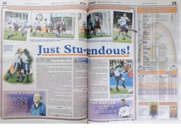 Match Report: Luton Town FC vs Burnley (5th Sep 1998)