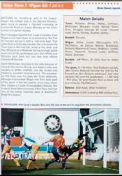 Match Report: Luton Town FC vs Wigan Athletic (24th Apr 2000)