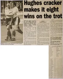 Match Report: Luton Town FC vs Kidderminster Harriers (16th Mar 2002)