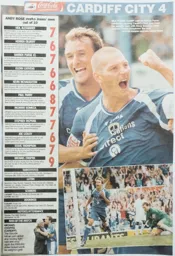 Match Report: Cardiff City vs Luton Town FC (16th Sep 2006)