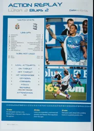 Match Report: Luton Town FC vs Birmingham City (14th Oct 2006)