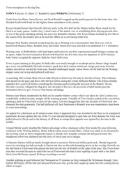 Match Report: Luton Town FC vs Woking (26th Dec 2012)