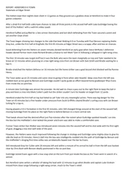 Match Report: Hereford United vs Luton Town FC (28th Sep 2013)