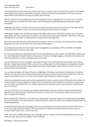 Match Report: Luton Town FC vs Nuneaton Town (25th Jan 2014)