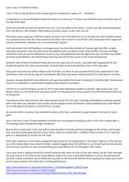 Match Report: Luton Town FC vs Hereford United (15th Feb 2014)