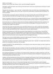 Match Report: Nuneaton Town vs Luton Town FC (22nd Feb 2014)