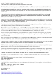 Match Report: Chesterfield vs Luton Town FC (13th Jan 2018)