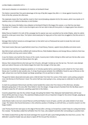 Match Report: Luton Town FC vs Coventry City (24th Feb 2019)