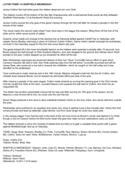Match Report: Luton Town FC vs Sheffield Wednesday (12th Feb 2020)