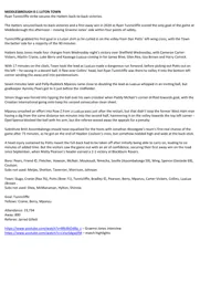 Match Report: Middlesbrough vs Luton Town FC (15th Feb 2020)