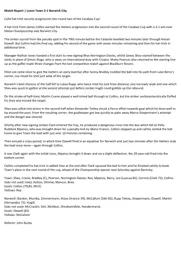 Match Report: Luton Town FC vs Norwich City (5th Sep 2020)