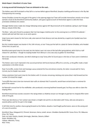 Match Report: Brentford vs Luton Town FC (20th Jan 2021)