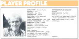 Ron Futcher Player Profile Programme Article 1977