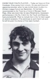 Clive Goodyear Know Your Yourth Player Programme Article 1979