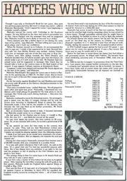 Malcolm Macdonald Hatters Whos Who 1983