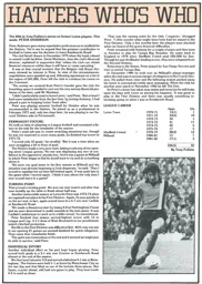 Peter Anderson Hatters Whos Who 1983