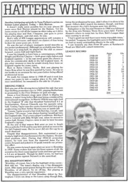 Bob Morton Hatters Who Who 1983