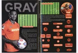 Andre Gray season stats 2013/14 Programme Article