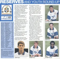 John Taylor and youth products Matthew Upson, Sean Evers, Stuart Douglas, Robert Kean in reserve team action - 96-97 programme feature