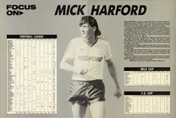 Focus On Mick Harford 1986